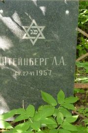 Штейнберг Л. А., Москва, Востряковское кладбище